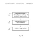 POWER SUPPLY MONITORING FOR AN IMPLANTABLE DEVICE diagram and image