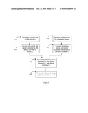 POWER SUPPLY MONITORING FOR AN IMPLANTABLE DEVICE diagram and image