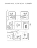 INTERNET DELIVERY SYSTEM diagram and image