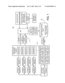 MULTIPLE CLIENT/USER AND CAPITAL MARKET FUNDED PARTICIPATING INTEREST IN QUALIFYING TRUST diagram and image