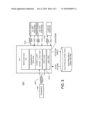 MULTIPLE CLIENT/USER AND CAPITAL MARKET FUNDED PARTICIPATING INTEREST IN QUALIFYING TRUST diagram and image