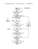 INJECTION ADVERTISING TECHNOLOGY diagram and image