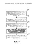 SEARCH-ENHANCED SEMANTIC ADVERTISING diagram and image