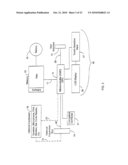 Micro Personal Digital Assistant with a Compressed BIOS System diagram and image