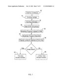 Micro Personal Digital Assistant with a Compressed BIOS System diagram and image