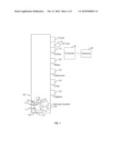 Test Machine for an Automated Light diagram and image