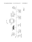 CONTACT CENTER DATA VISUALIZATION SYSTEM AND METHOD diagram and image