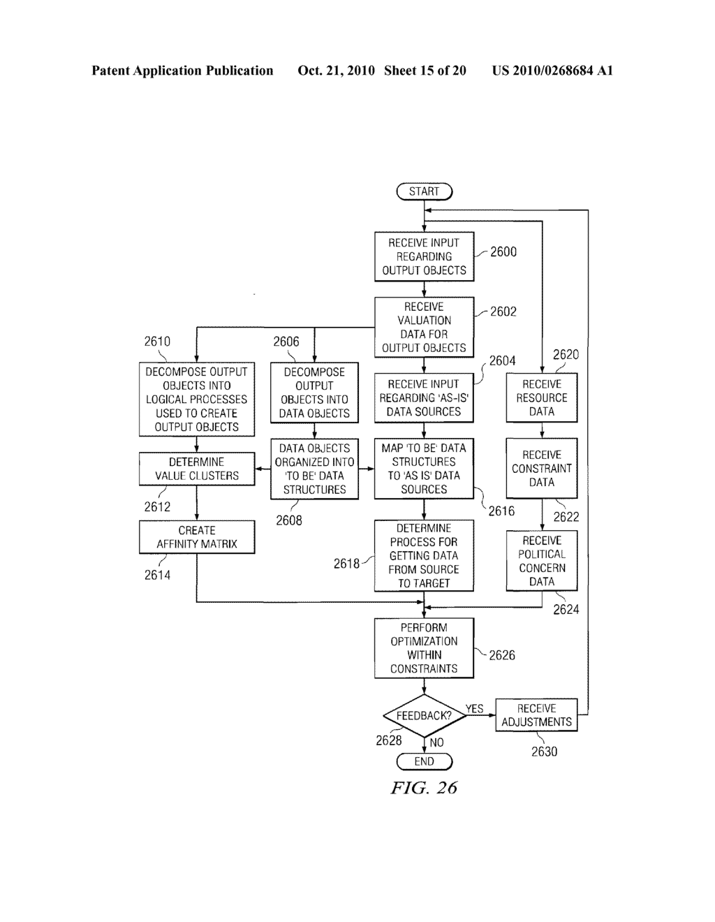 System and Method for Optimizing Federated and ETLd Databases with Considerations of Specialized Data Structures Within an Environment Having Multidimensional Constraints - diagram, schematic, and image 16