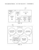 System and Method for Optimizing Federated and ETLd Databases with Considerations of Specialized Data Structures Within an Environment Having Multidimensional Constraints diagram and image