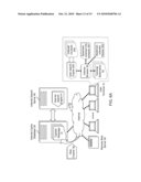 METHOD OF SEARCHING INFORMATION AND RANKING SEARCH RESULTS, USER TERMINAL AND INTERNET SEARCH SERVER WITH THE METHOD APPLIED THERETO diagram and image