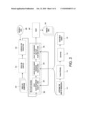 METHOD FOR AUTOMATED DOCUMENT SELECTION diagram and image