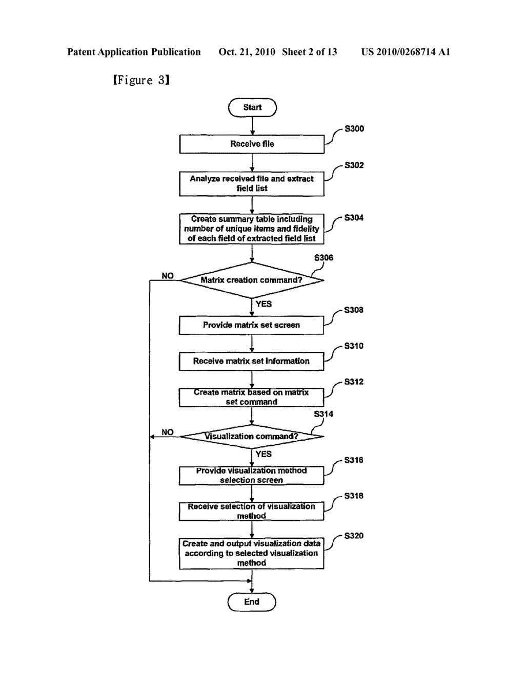 SYSTEM AND METHOD FOR ANALYSIS OF INFORMATION - diagram, schematic, and image 03