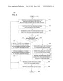 METHOD AND APPARATUS FOR PROVIDING ANONYMIZATION OF DATA diagram and image