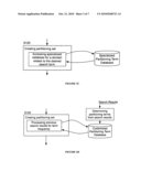 METHOD OF PARTITIONING A SEARCH QUERY TO GATHER RESULTS BEYOND A SEARCH LIMIT diagram and image