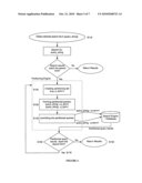 METHOD OF PARTITIONING A SEARCH QUERY TO GATHER RESULTS BEYOND A SEARCH LIMIT diagram and image