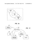 Contact Management Update Protocols diagram and image