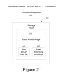 METHOD AND SYSTEM FOR CLIENT-SIDE SCALING OF WEB SERVER FARM ARCHITECTURES IN A CLOUD DATA CENTER diagram and image