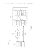 METHOD AND APPARATUS FOR CONFIGURING NETWORK-ATTACHED STORAGE diagram and image