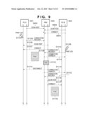 WIRELESS APPARATUS AND NETWORK CONFIGURING METHOD diagram and image