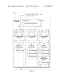 METHODS, SYSTEMS, AND COMPUTER PROGRAM PRODUCTS FOR A HIERARCHICAL, REDUNDANT OAM&P ARCHITECTURE FOR USE IN AN IP MULTIMEDIA SUBSYSTEM (IMS) NETWORK diagram and image