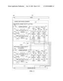 METHODS, SYSTEMS, AND COMPUTER PROGRAM PRODUCTS FOR A HIERARCHICAL, REDUNDANT OAM&P ARCHITECTURE FOR USE IN AN IP MULTIMEDIA SUBSYSTEM (IMS) NETWORK diagram and image