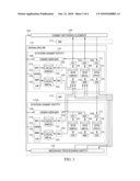 METHODS, SYSTEMS, AND COMPUTER PROGRAM PRODUCTS FOR A HIERARCHICAL, REDUNDANT OAM&P ARCHITECTURE FOR USE IN AN IP MULTIMEDIA SUBSYSTEM (IMS) NETWORK diagram and image