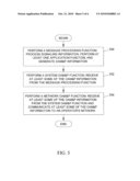 METHODS, SYSTEMS, AND COMPUTER PROGRAM PRODUCTS FOR A HIERARCHICAL, REDUNDANT OAM&P ARCHITECTURE FOR USE IN AN IP MULTIMEDIA SUBSYSTEM (IMS) NETWORK diagram and image