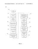 RAPID PROVISIONING OF NETWORK DEVICES USING AUTOMATED CONFIGURATION diagram and image