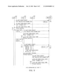 LIGHTWEIGHT DIRECTORY ACCESS PROTOCOL (LDAP) COLLISION DETECTION MECHANISM AND METHOD diagram and image