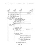 LIGHTWEIGHT DIRECTORY ACCESS PROTOCOL (LDAP) COLLISION DETECTION MECHANISM AND METHOD diagram and image