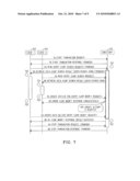 LIGHTWEIGHT DIRECTORY ACCESS PROTOCOL (LDAP) COLLISION DETECTION MECHANISM AND METHOD diagram and image