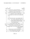 LIGHTWEIGHT DIRECTORY ACCESS PROTOCOL (LDAP) COLLISION DETECTION MECHANISM AND METHOD diagram and image