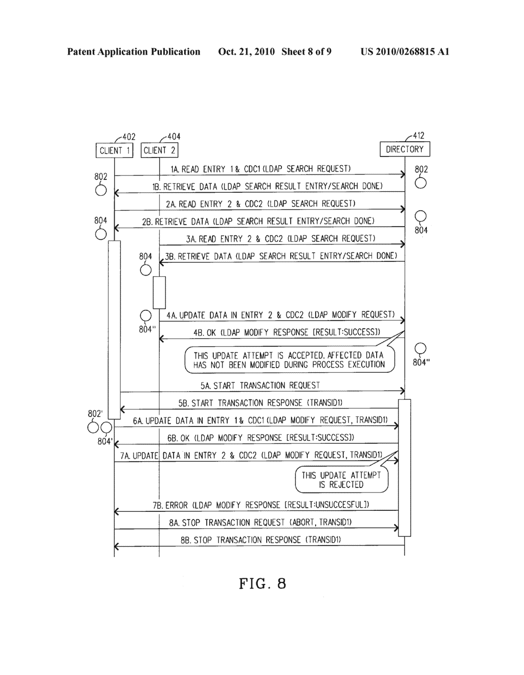 LIGHTWEIGHT DIRECTORY ACCESS PROTOCOL (LDAP) COLLISION DETECTION MECHANISM AND METHOD - diagram, schematic, and image 09