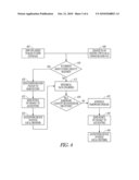 BROADBAND WIRELESS NETWORK diagram and image