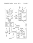 BROADBAND WIRELESS NETWORK diagram and image