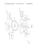 SYSTEM AND METHOD FOR CROSS-AUTHORITATIVE CONFIGURATION MANAGEMENT diagram and image