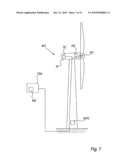 METHOD AND SYSTEM FOR REGISTERING EVENTS IN WIND TURBINES OF A WIND POWER SYSTEM diagram and image