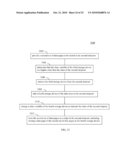 SLIDING-WINDOW MULTI-CLASS STRIPING diagram and image