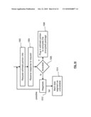 SECURING DATA IN A DISPERSED STORAGE NETWORK USING SHARED SECRET SLICES diagram and image