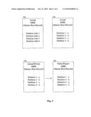 Keeping File Systems or Partitions Private in a Memory Device diagram and image