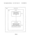 Allocation of memory space to individual processor cores diagram and image