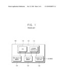 INTERFACE CARD, NETWORK DEVICE HAVING THE SAME AND CONTROL METHOD THEREOF diagram and image