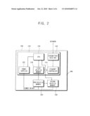 INTERFACE CARD, NETWORK DEVICE HAVING THE SAME AND CONTROL METHOD THEREOF diagram and image