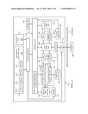 On-Chip Power Proxy Based Architecture diagram and image