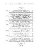 On-Chip Power Proxy Based Architecture diagram and image