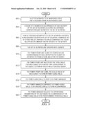 On-Chip Power Proxy Based Architecture diagram and image