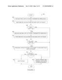 APPARATUS AND METHOD FOR IMPROVED RELIABILITY OF WIRELESS COMMUNICATIONS USING PACKET COMBINATION-BASED ERROR CORRECTION diagram and image