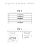 DATA STRUCTURE, RECORDING MEDIUM, PLAYBACK APPARATUS AND METHOD, AND PROGRAM diagram and image