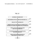 DATA STRUCTURE, RECORDING MEDIUM, PLAYBACK APPARATUS AND METHOD, AND PROGRAM diagram and image