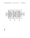 METHOD AND APPARATUS OF ASSOCIATING AND MAINTAINING STATE INFORMATION FOR APPLICATIONS diagram and image